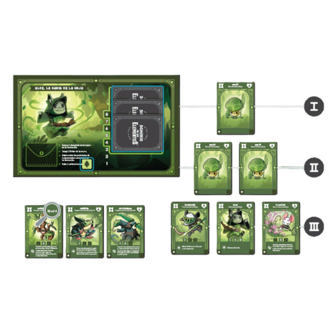 Dominio de los Elementos (Español)