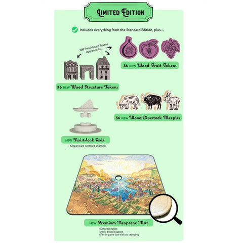 Formaggio Limited Edition (Inglés)